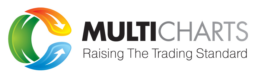 MultiCharts